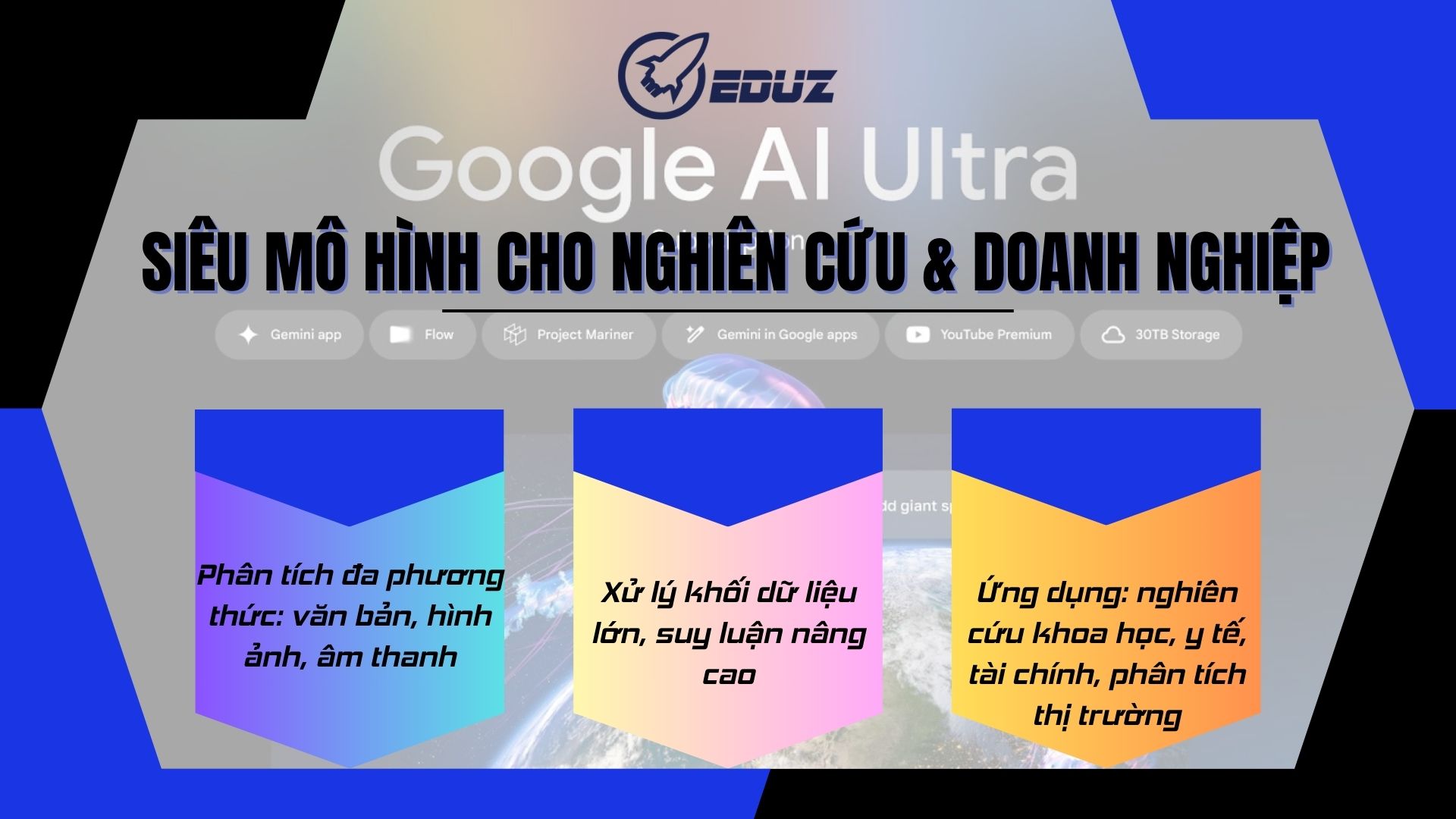 3. Gemini Ultra – Siêu mô hình cho nghiên cứu và doanh nghiệp lớn
