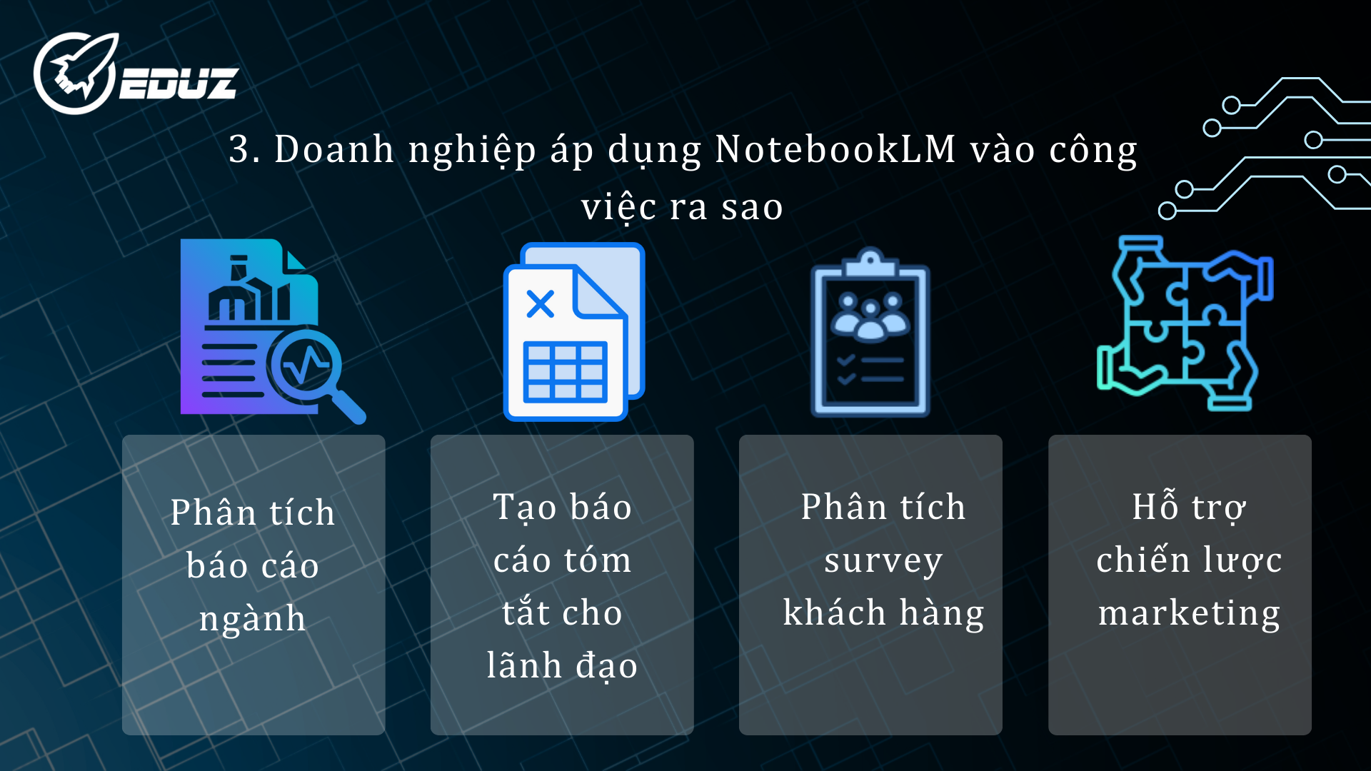 3.Doanh nghiệp áp dụng NotebookLM vào công việc ra sao