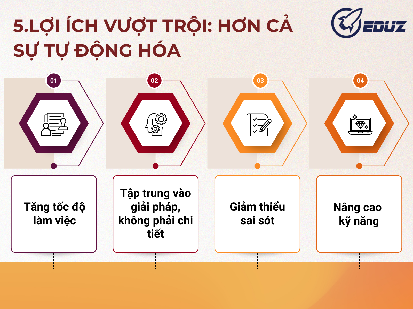 5. Lợi ích vượt trội: hơn cả sự tự động hóa