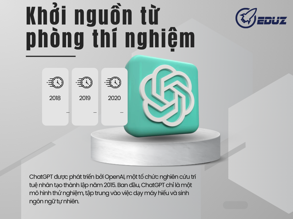 1. Khởi nguồn từ phòng thí nghiệm