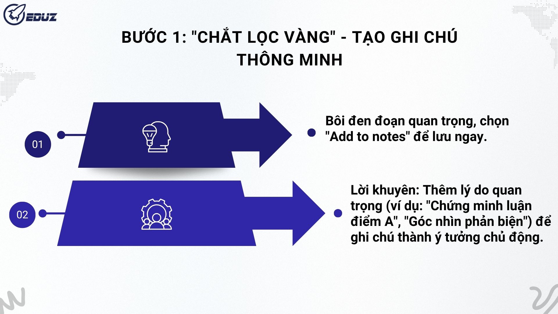 Bước 1: "Chắt Lọc Vàng" - Tạo Ghi Chú Thông Minh