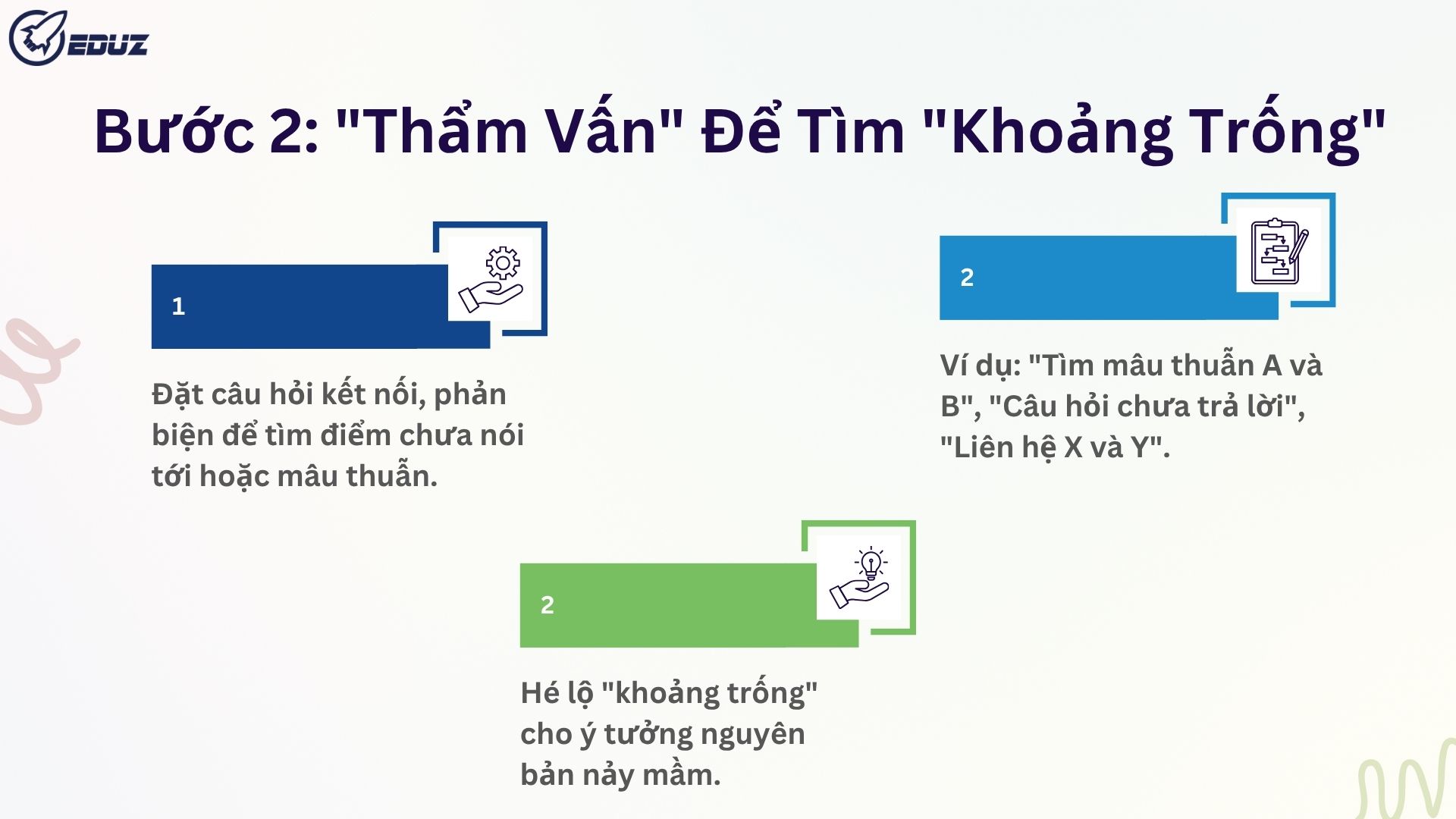 Bước 2: "Thẩm Vấn" Để Tìm "Khoảng Trống" - Kỹ Năng Hỏi Đáp Dữ Liệu