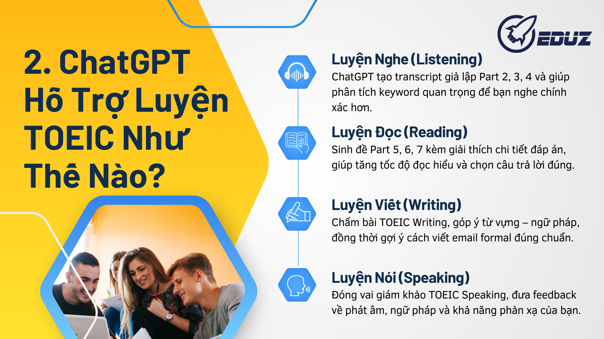 2. ChatGPT Hỗ Trợ Luyện TOEIC Như Thế Nào?