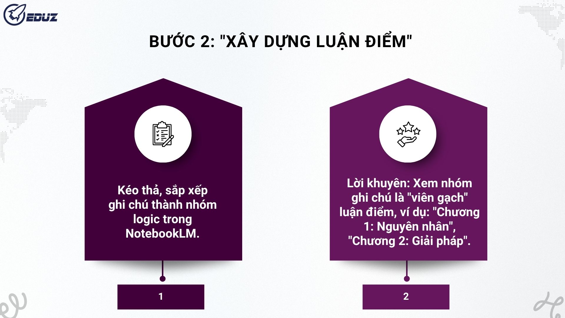 Bước 2: "Xây Dựng Luận Điểm" - Nhóm Các Ghi Chú Liên Quan