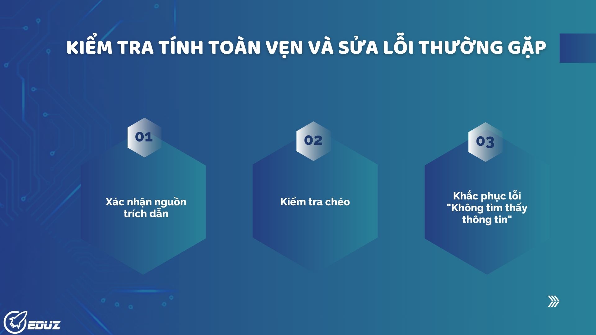 Bài học 3: Kiểm tra tính toàn vẹn và sửa lỗi thường gặp
