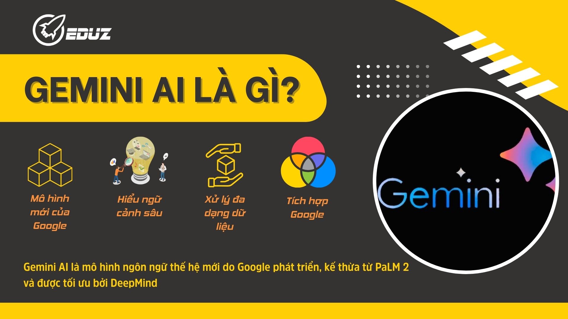 1. Gemini AI là gì?