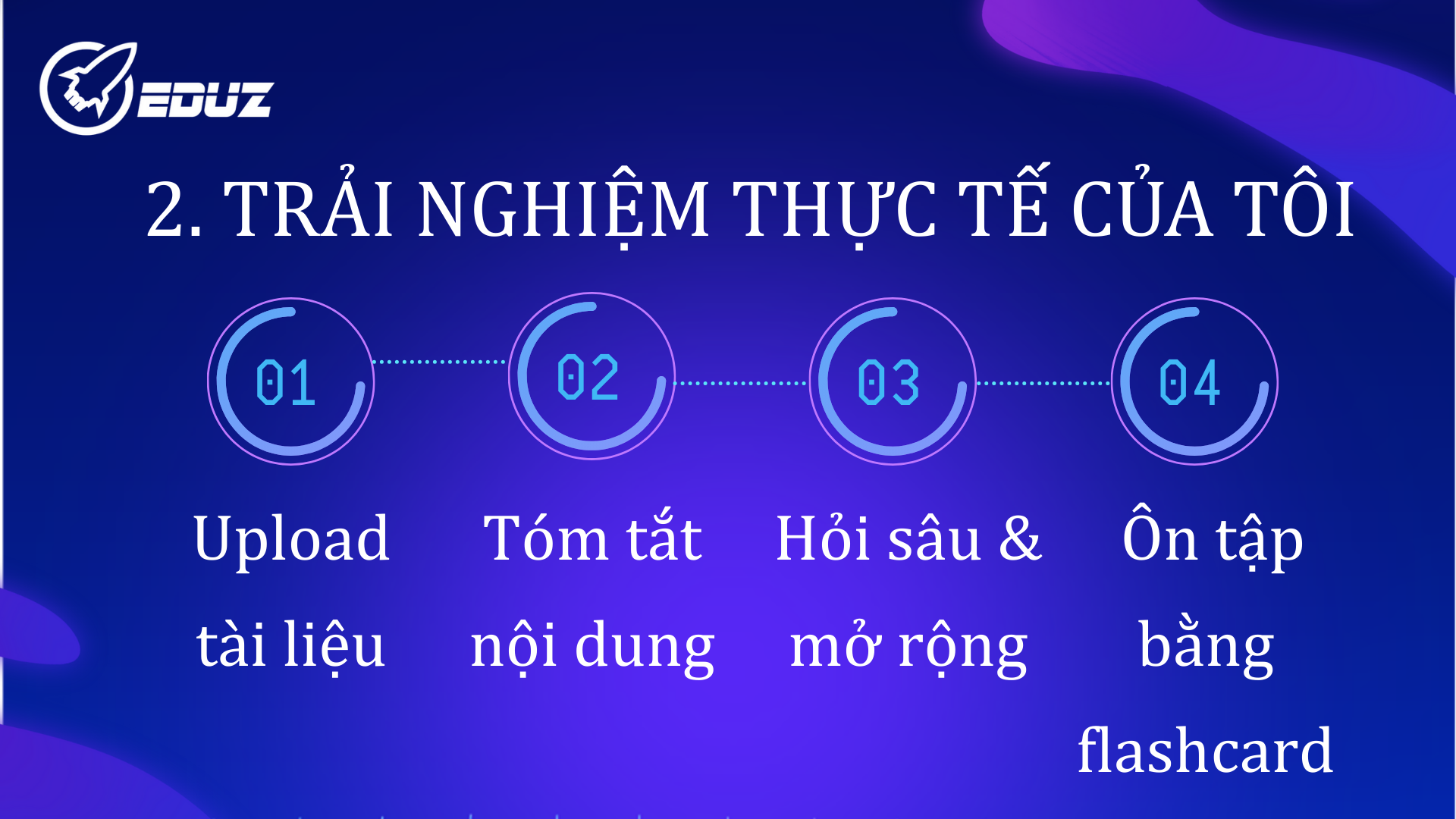 2. Trải nghiệm thực tế của tôi