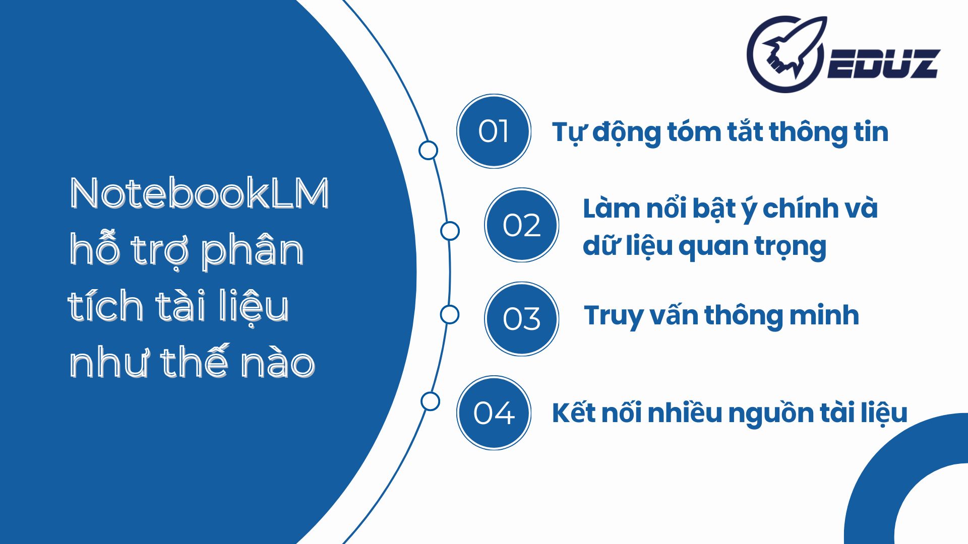 2. NotebookLM hỗ trợ phân tích tài liệu như thế nào