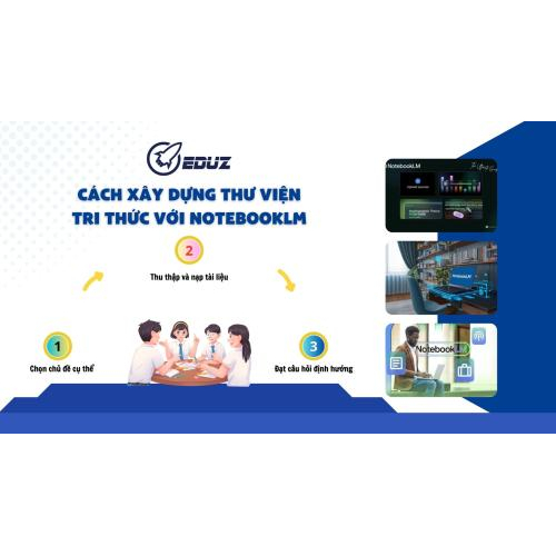 2. Cách mình xây dựng thư viện tri thức với NotebookLM