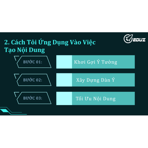 2.Cách Tôi Ứng Dụng Vào Việc Tạo Nội Dung