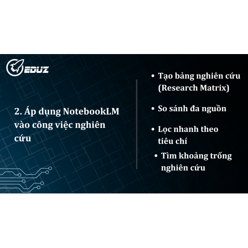 2.Áp dụng NotebookLM vào công việc nghiên cứu