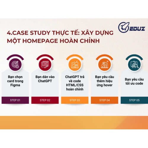 4. Case Study thực tế: Xây dựng một Homepage hoàn chỉnh