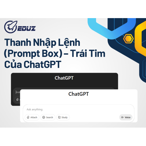 2. Thanh nhập lệnh (Prompt box) – Trái tim của ChatGPT