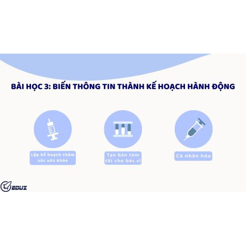 Bài học 3: Biến thông tin thành kế hoạch hành động