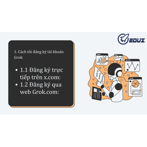 1. Cách tôi đăng ký tài khoản Grok