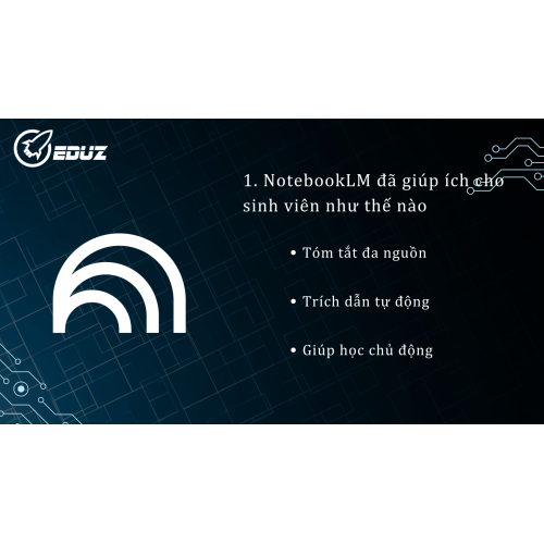 1.NotebookLM đã giúp ích cho sinh viên như thế nào