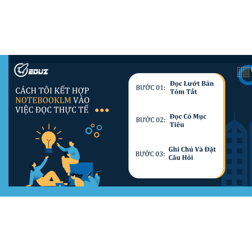 2.Cách Tôi Kết Hợp NotebookLM Vào Việc Đọc Thực Tế