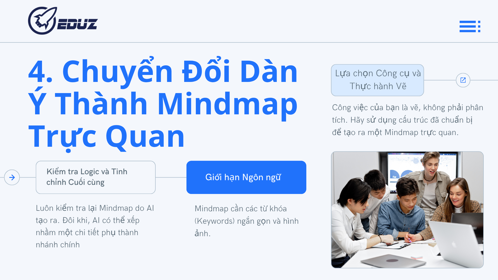 4. Chuyển Đổi Dàn Ý Thành Mindmap Trực Quan: Các Bước Vẽ Và Lựa Chọn Công Cụ Tối Ưu