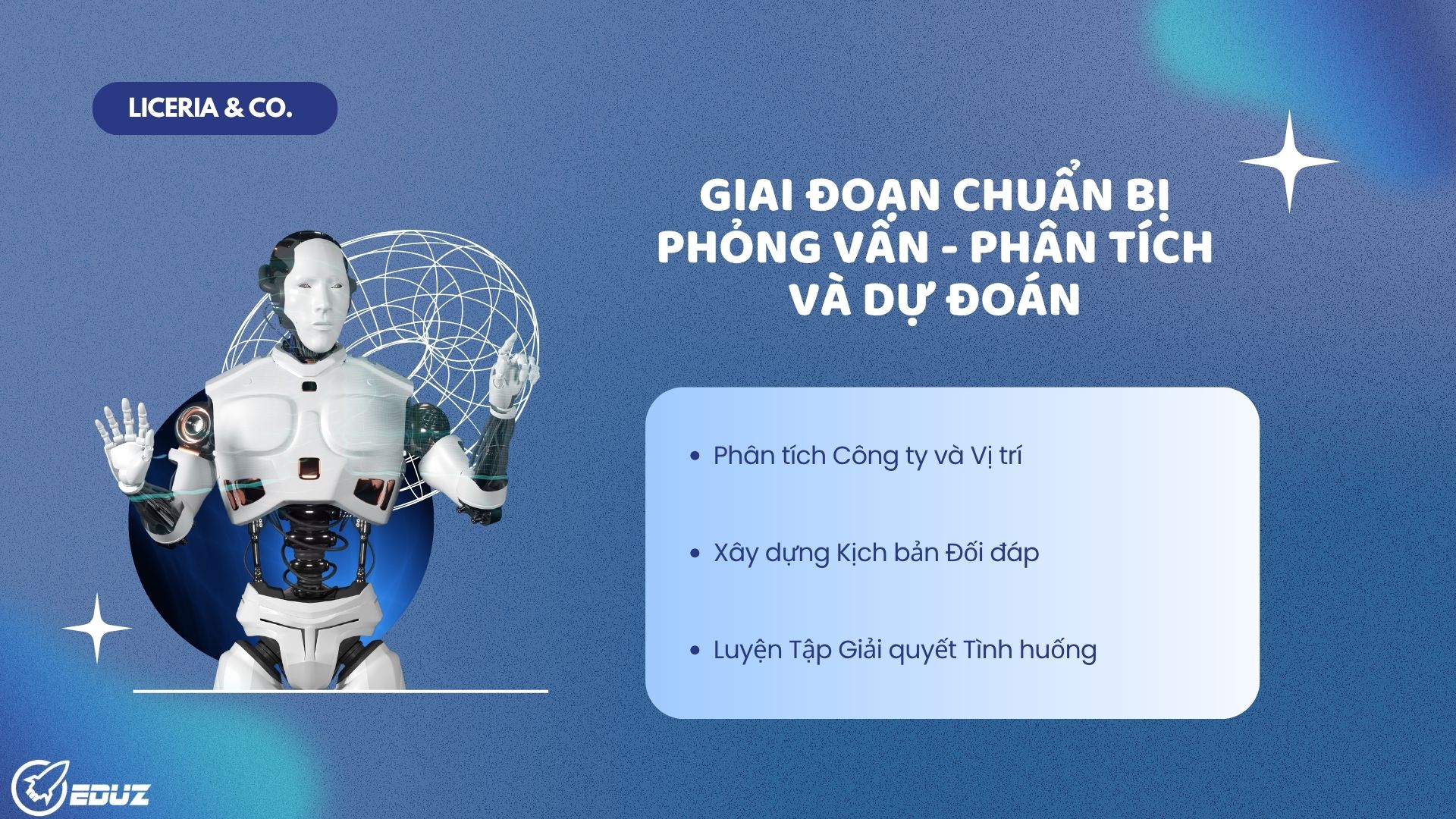 Bài học 2: Giai đoạn Chuẩn bị Phỏng vấn - Phân tích và Dự đoán (Focus & Copilot)