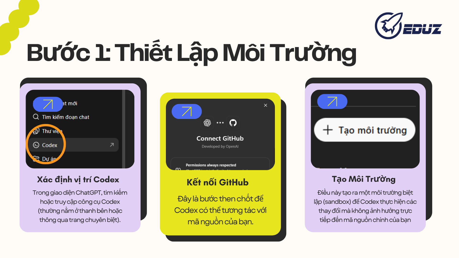 Bước 1: Thiết Lập Môi Trường (Yêu Cầu Tài Khoản ChatGPT Có Gói Hỗ Trợ)