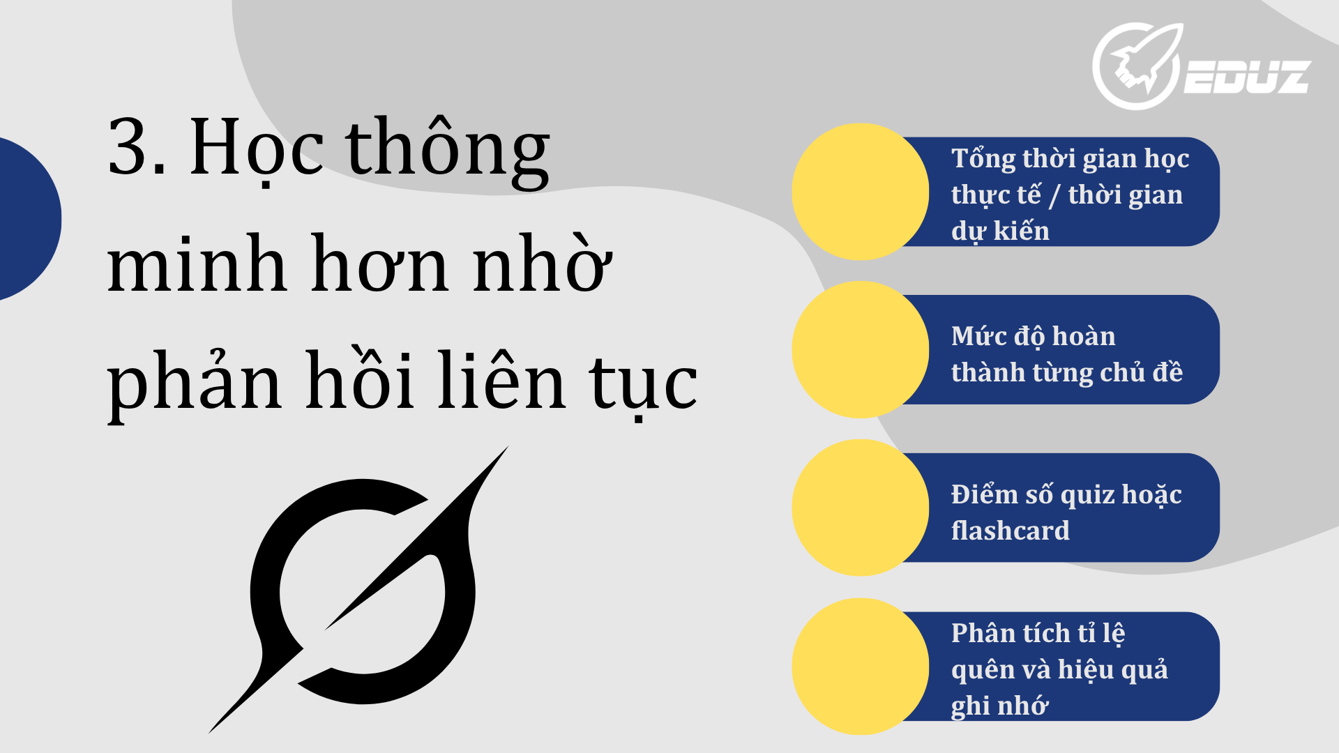 3. Học thông minh hơn nhờ phản hồi liên tục