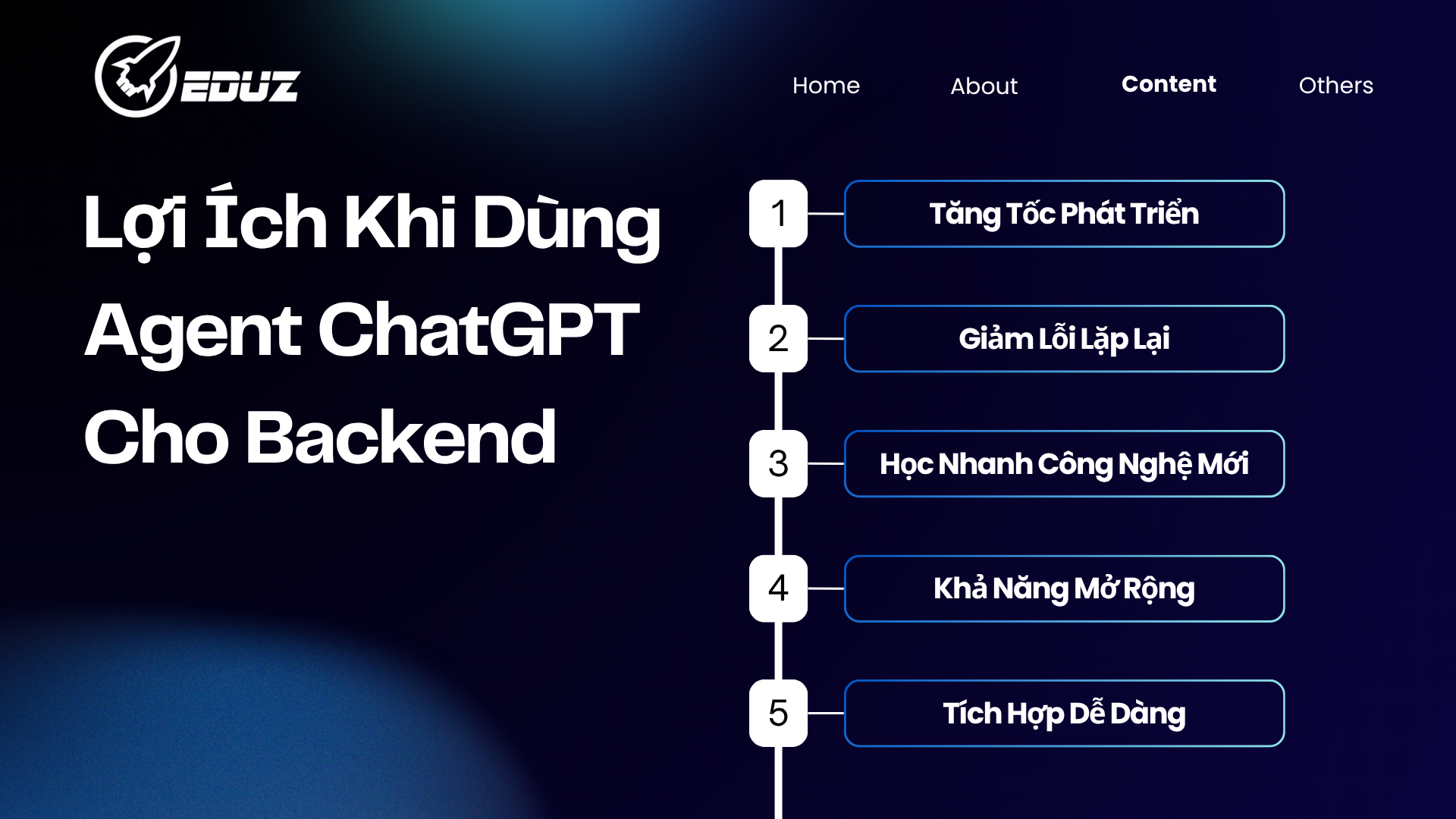 3. Lợi Ích Khi Dùng Agent ChatGPT Cho Backend