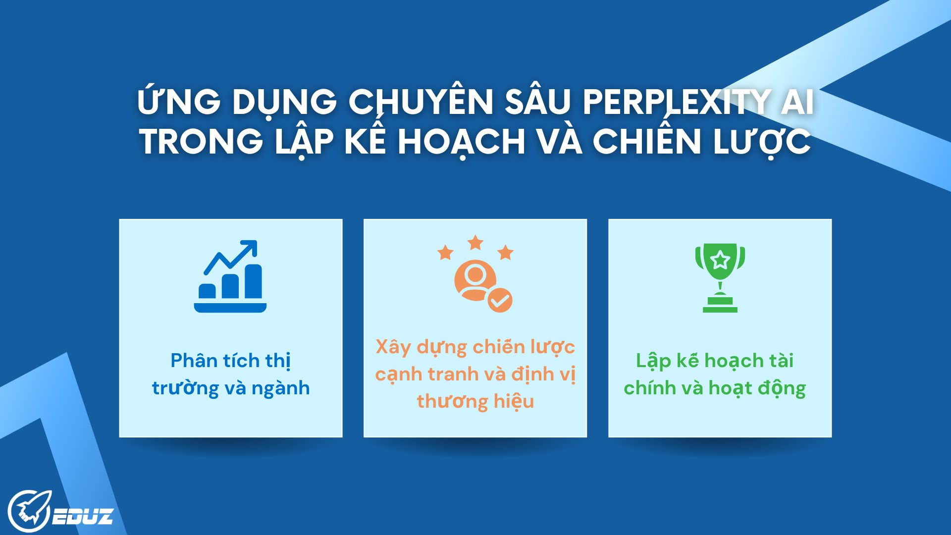 Ứng dụng chuyên sâu perplexity AI trong lập kế hoạch và chiến lược