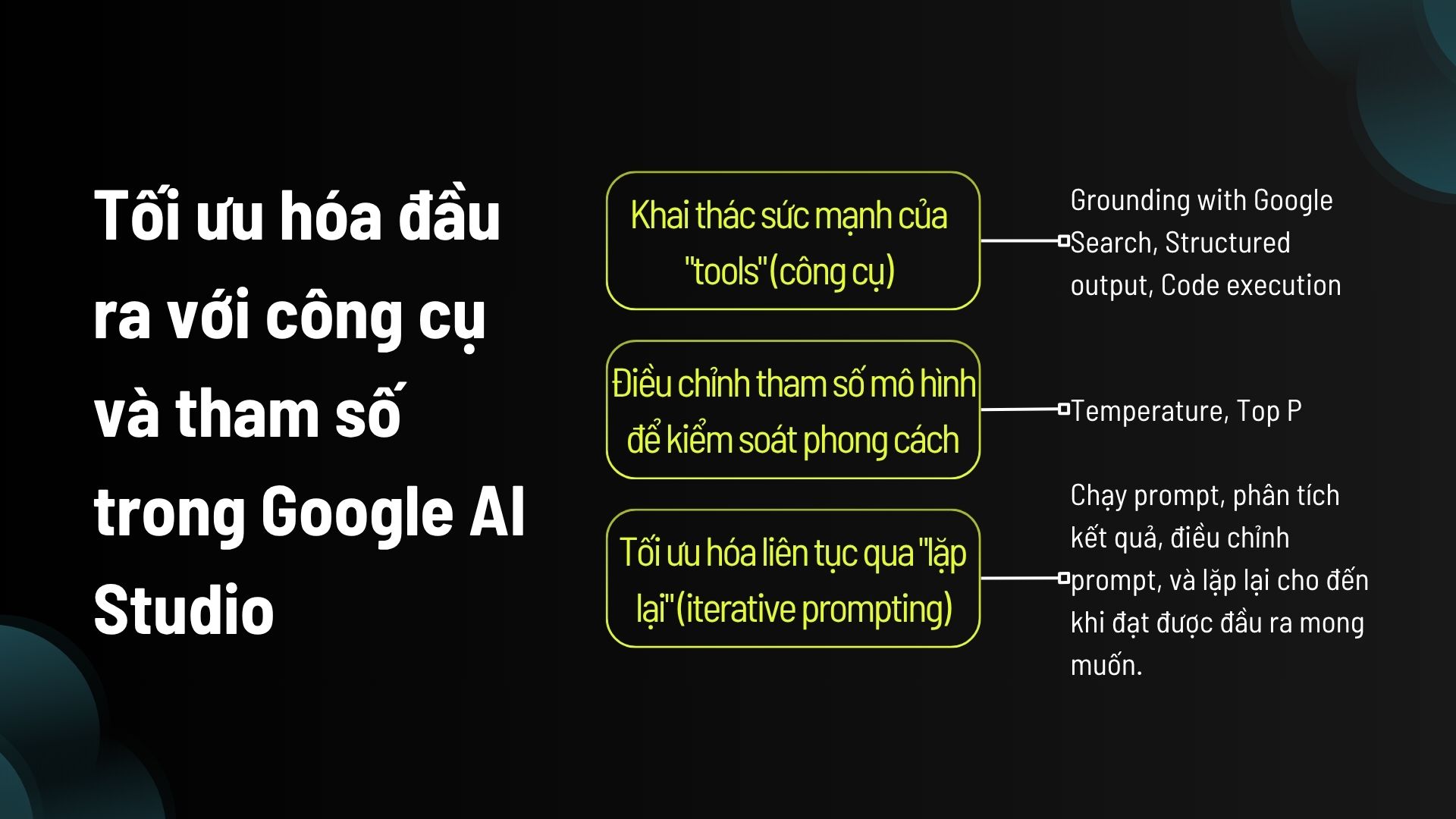 Tối ưu hóa đầu ra với công cụ và tham số trong Google AI Studio