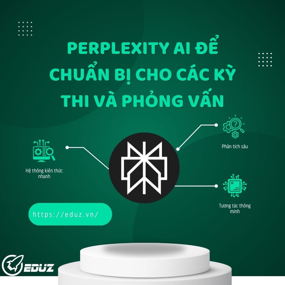 Ứng Dụng Perplexity AI Để Chuẩn Bị Cho Các Kỳ Thi Và Phỏng Vấn
