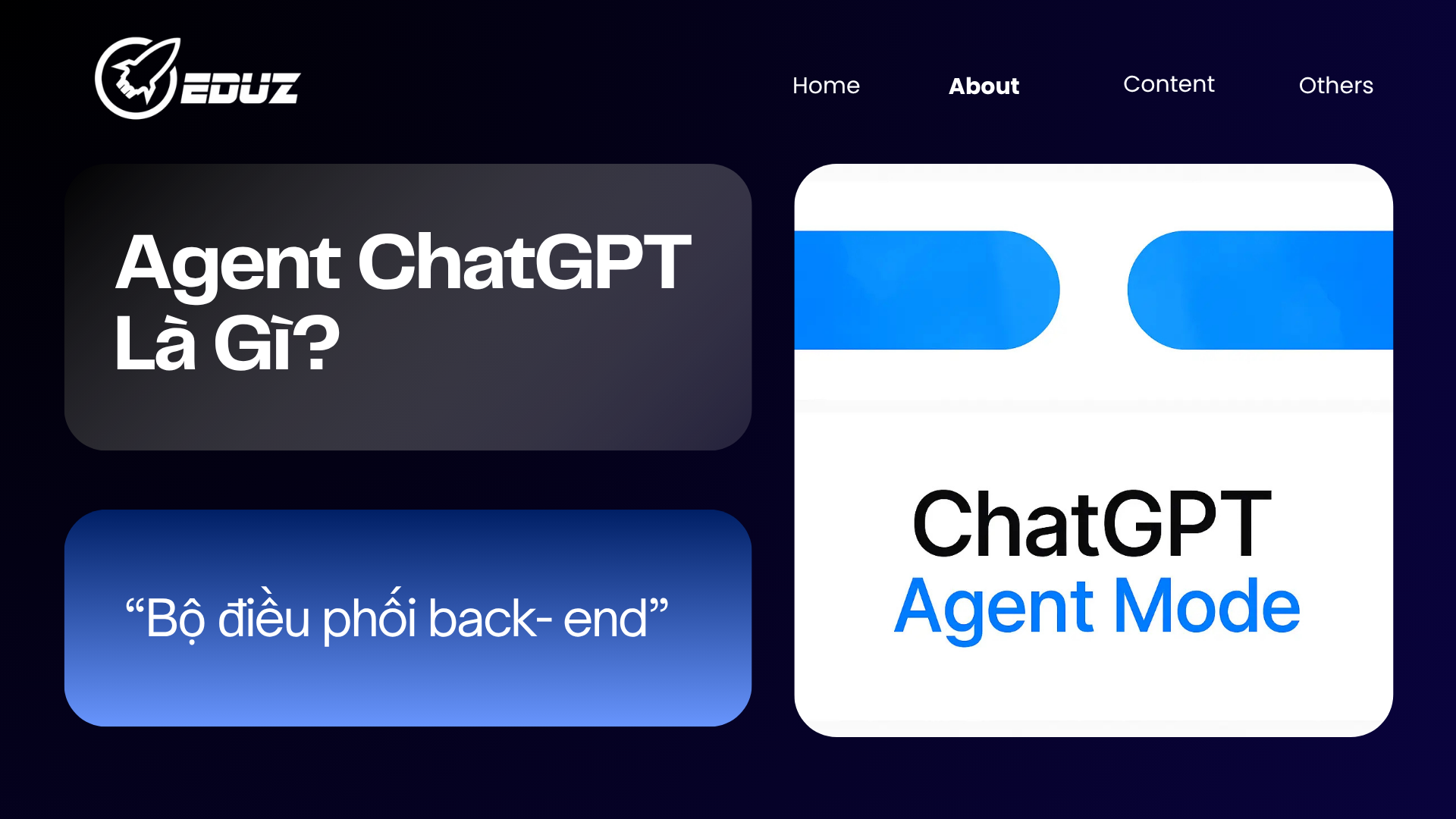 2. Agent ChatGPT Là Gì?