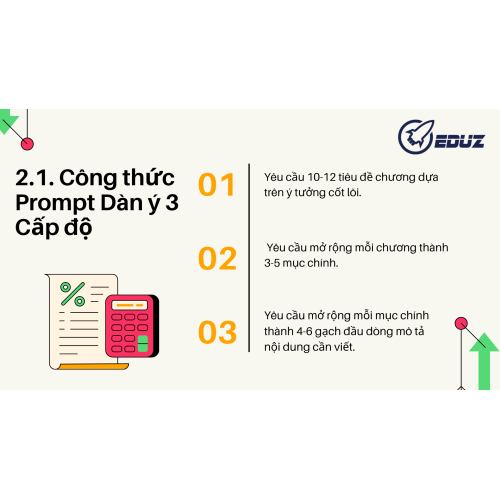 2.1. Công thức Prompt Dàn ý 3 Cấp độ
