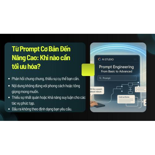 Từ prompt cơ bản đến nâng cao: khi nào cần tối ưu hóa?
