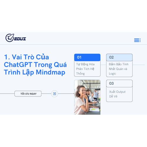 1. Vai Trò Của ChatGPT Trong Quá Trình Lập Mindmap