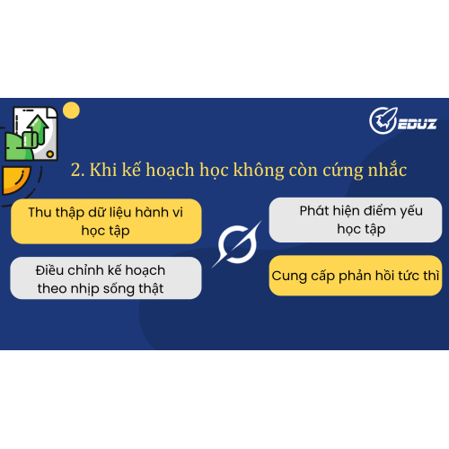 2. Khi kế hoạch học không còn cứng nhắc