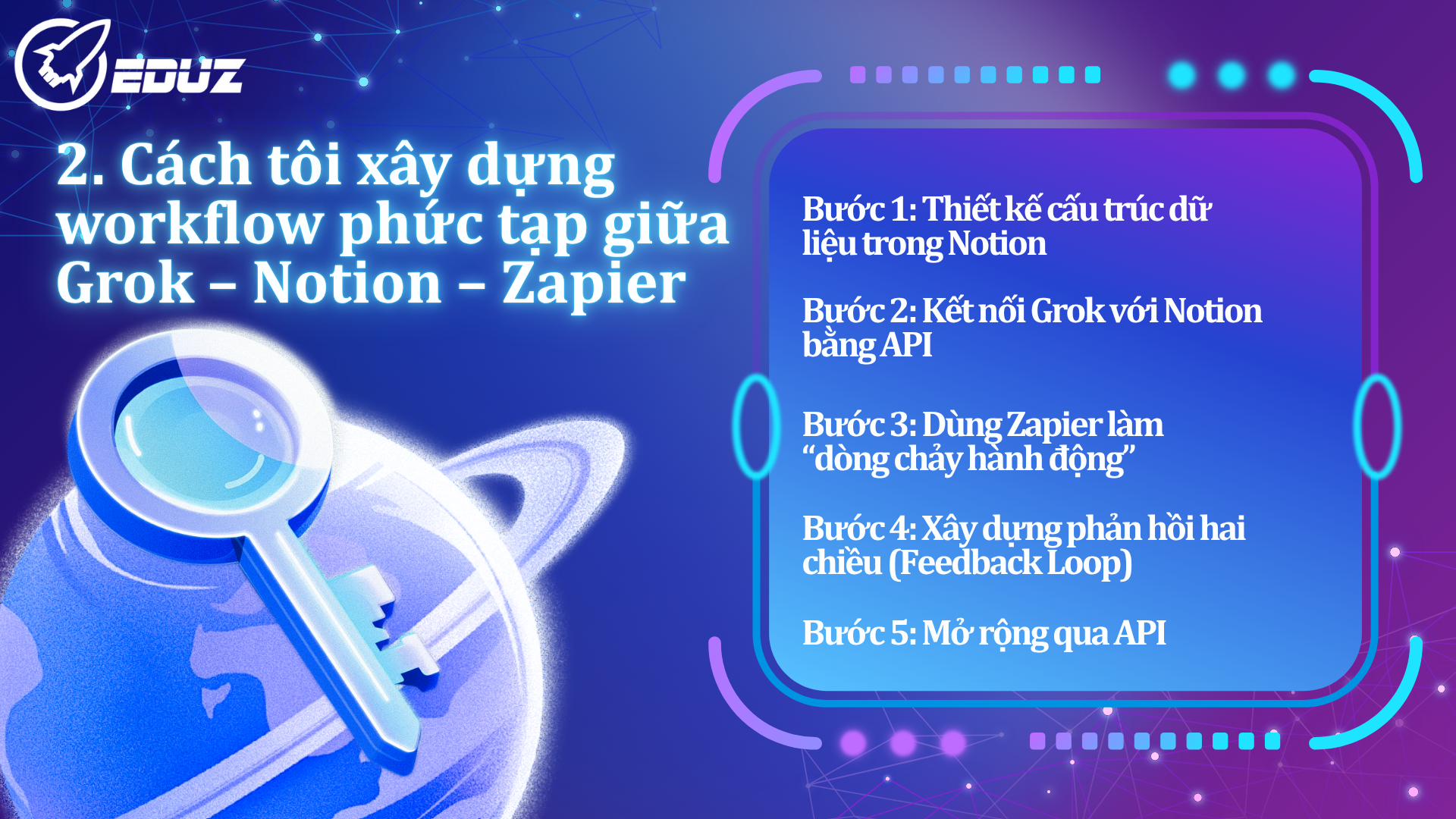 2. Cách tôi xây dựng workflow phức tạp giữa Grok – Notion – Zapier