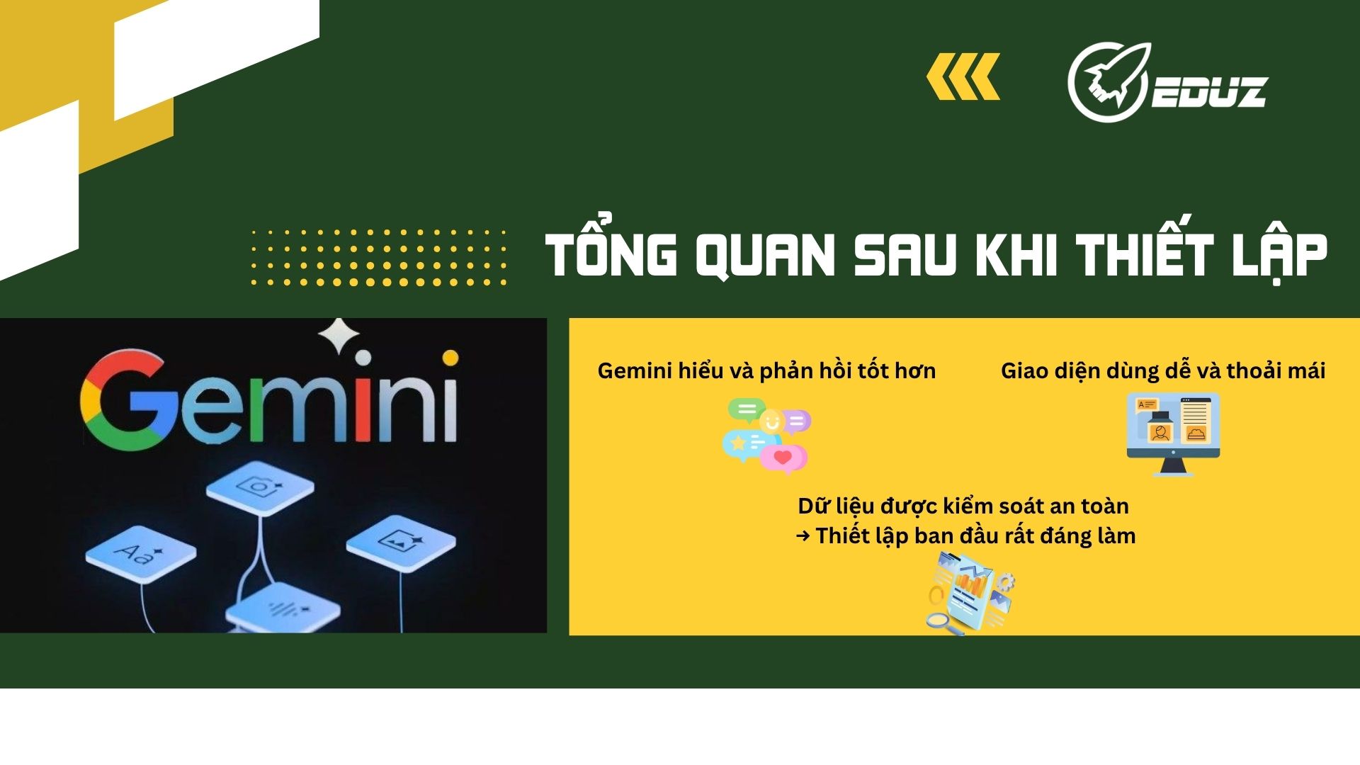 5. Tổng Kết Trải Nghiệm Sau Khi Thiết Lập