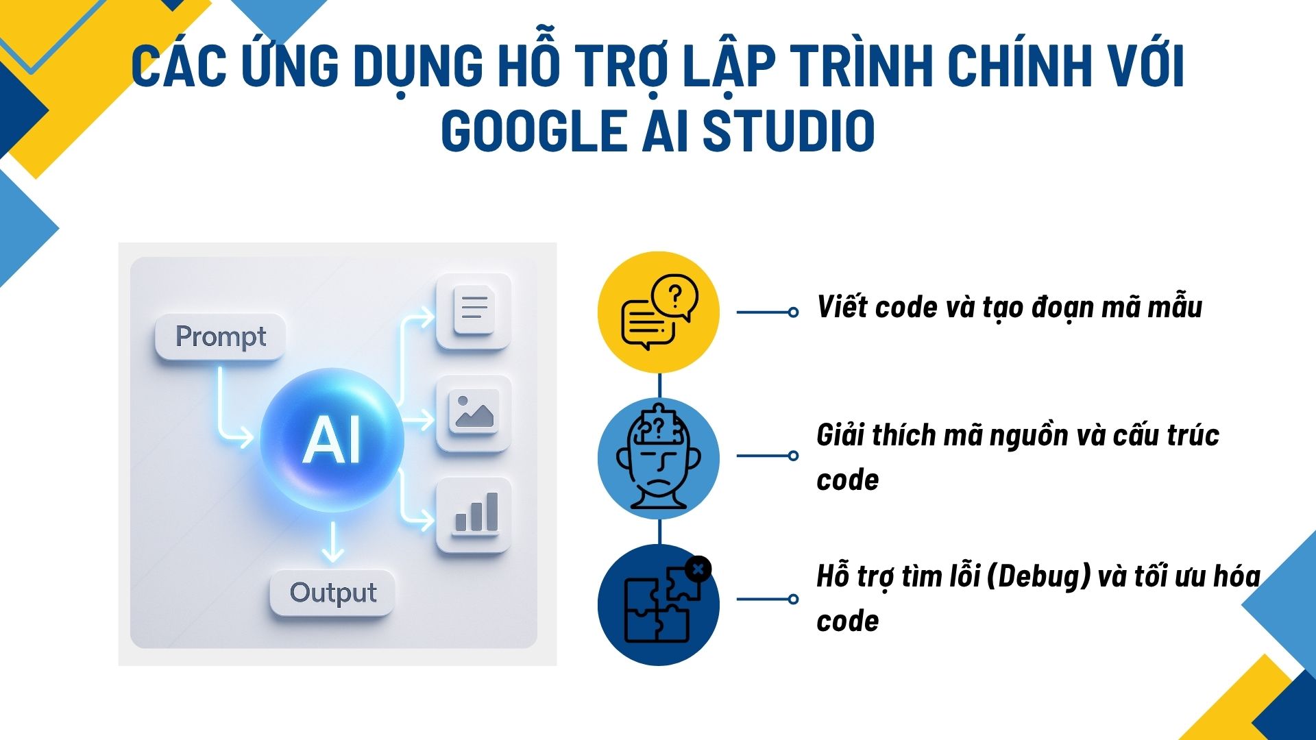 Các ứng dụng hỗ trợ lập trình chính với Google AI Studio
