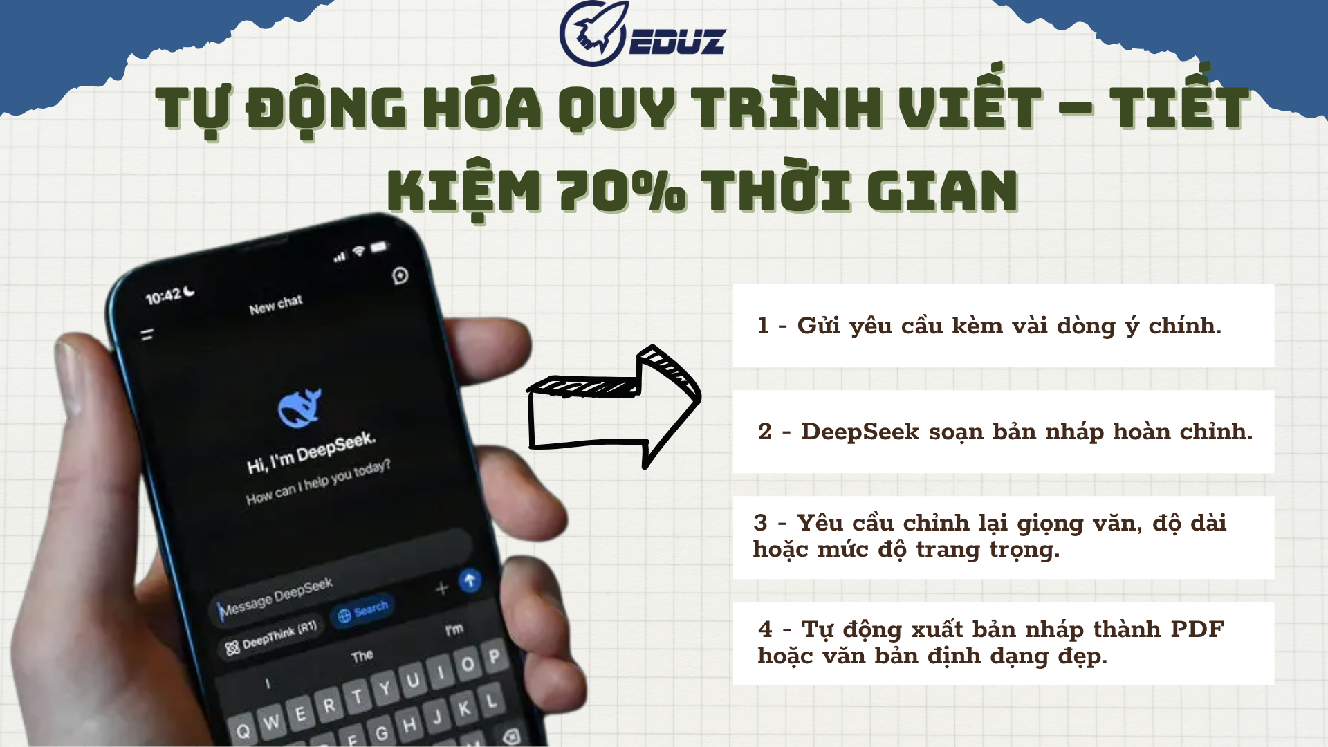 3. Tự Động Hóa Quy Trình Viết – Tiết Kiệm 70% Thời Gian