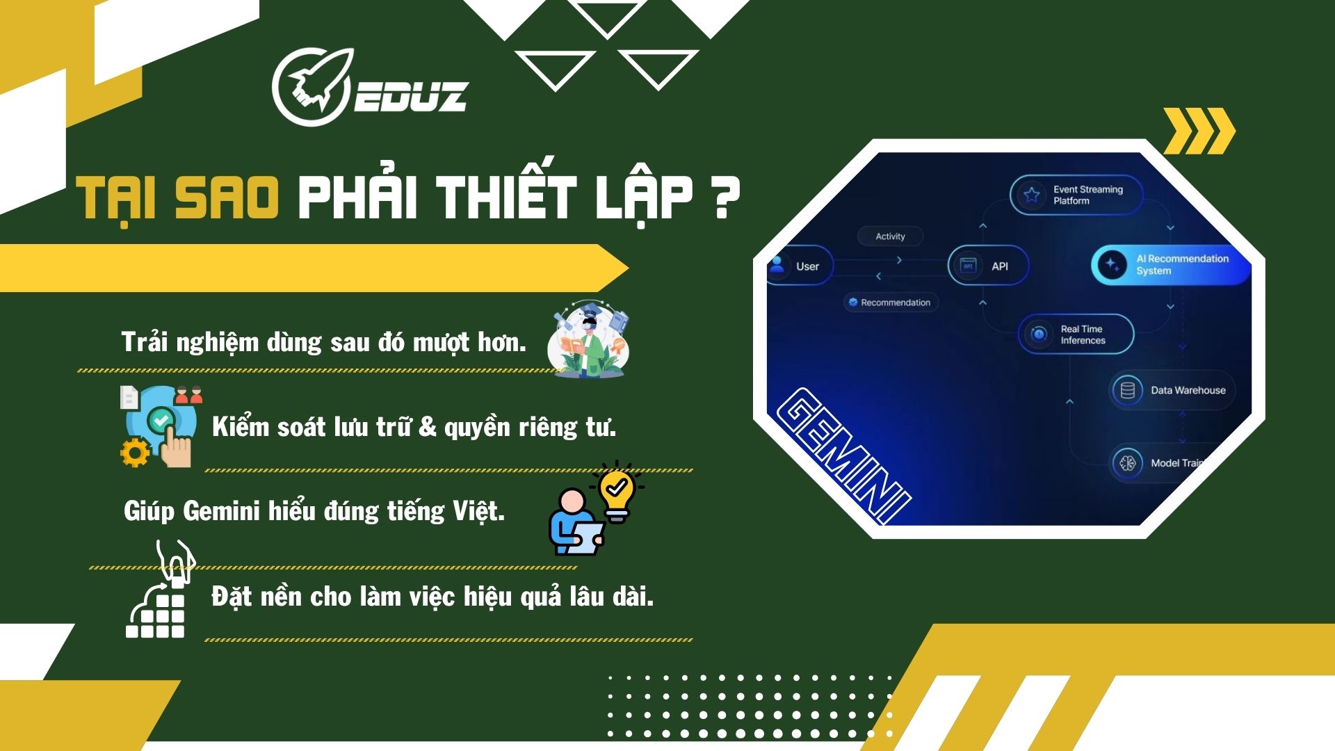 1. Tại Sao Tôi Dành Thời Gian Cho Bước Thiết Lập Này?