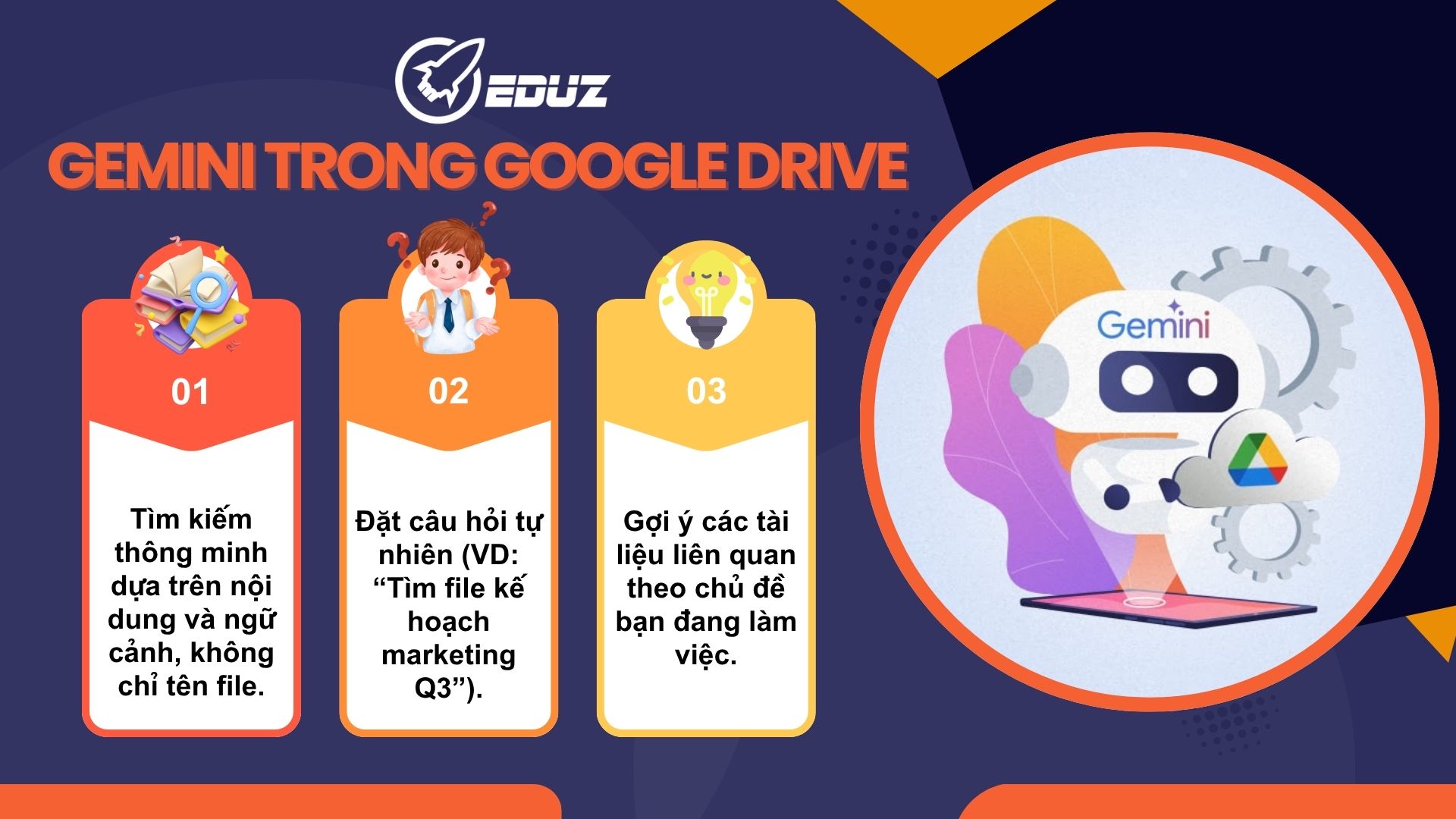 3. Khai thác Gemini trong Google Drive: Quản lý và tìm kiếm thông minh