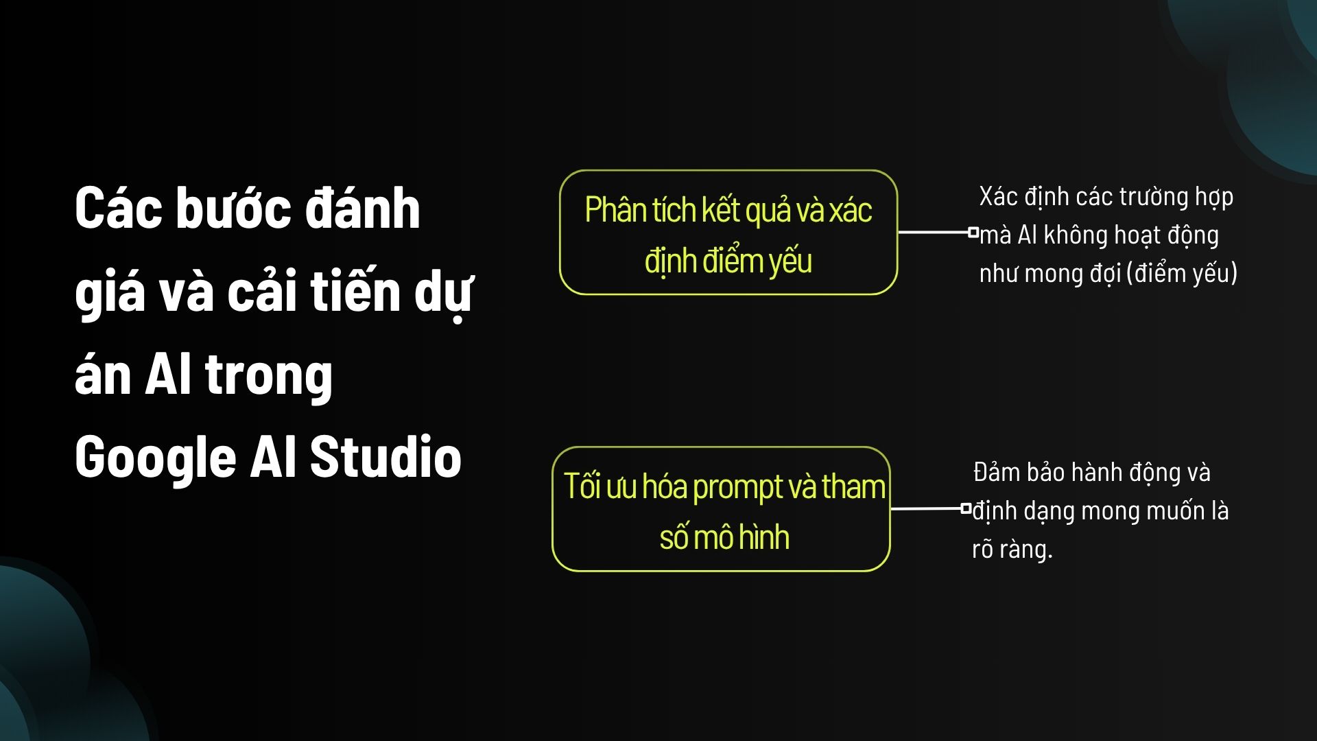 Các bước đánh giá và cải tiến dự án AI trong Google AI Studio