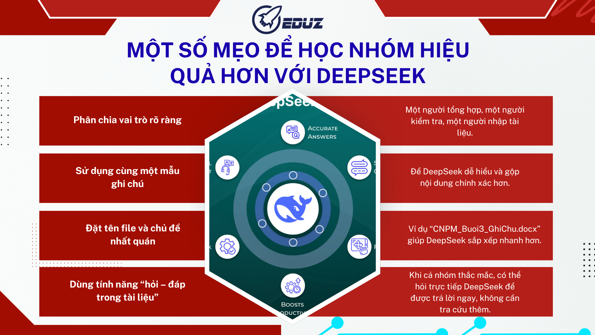 4. Một Số Mẹo Để Học Nhóm Hiệu Quả Hơn Với DeepSeek