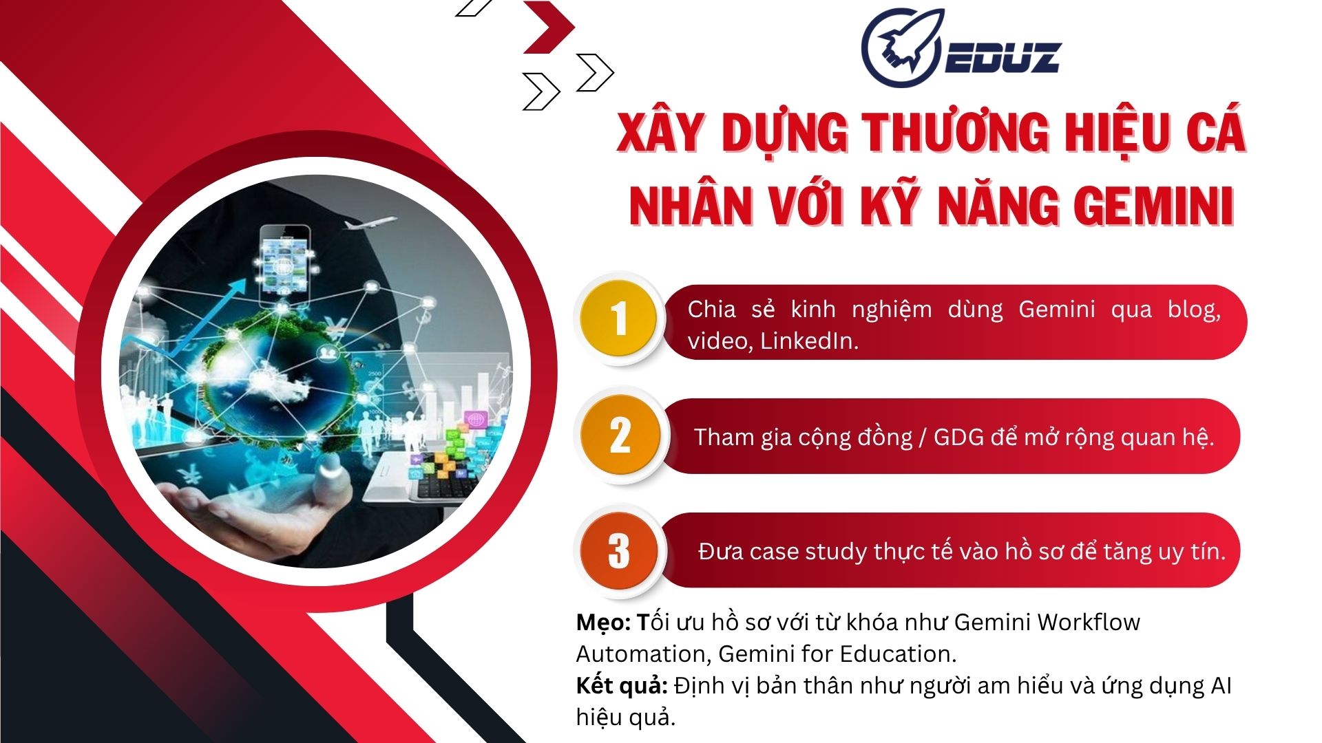 4. Giai Đoạn 4: Xây Dựng Thương Hiệu Cá Nhân Với Kỹ Năng Gemini