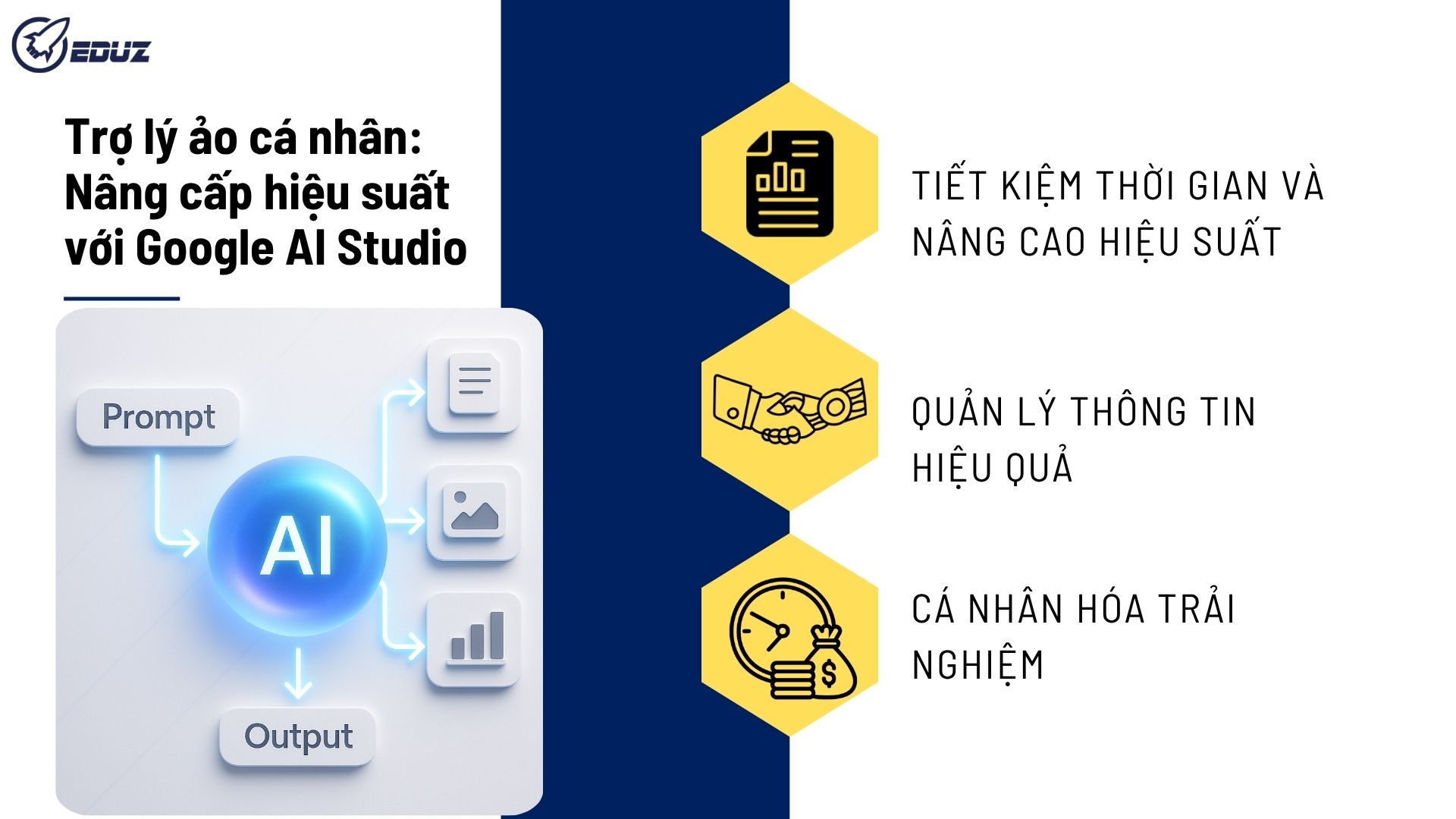 Trợ lý ảo cá nhân: Nâng cấp hiệu suất với Google AI Studio