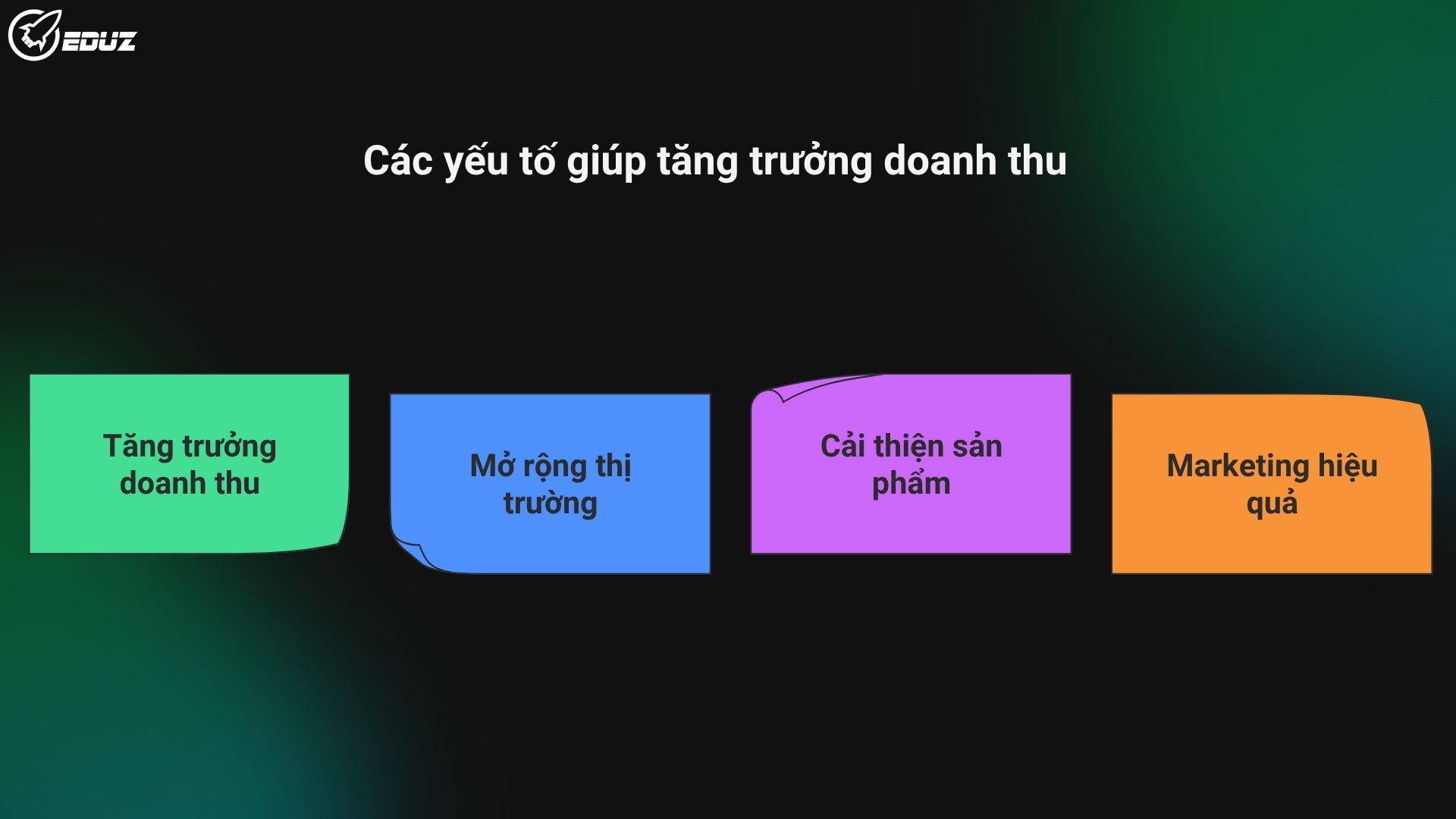 2. Tại Sao Video Ngắn Là "Vua Nội Dung" Trên LinkedIn Feed?
