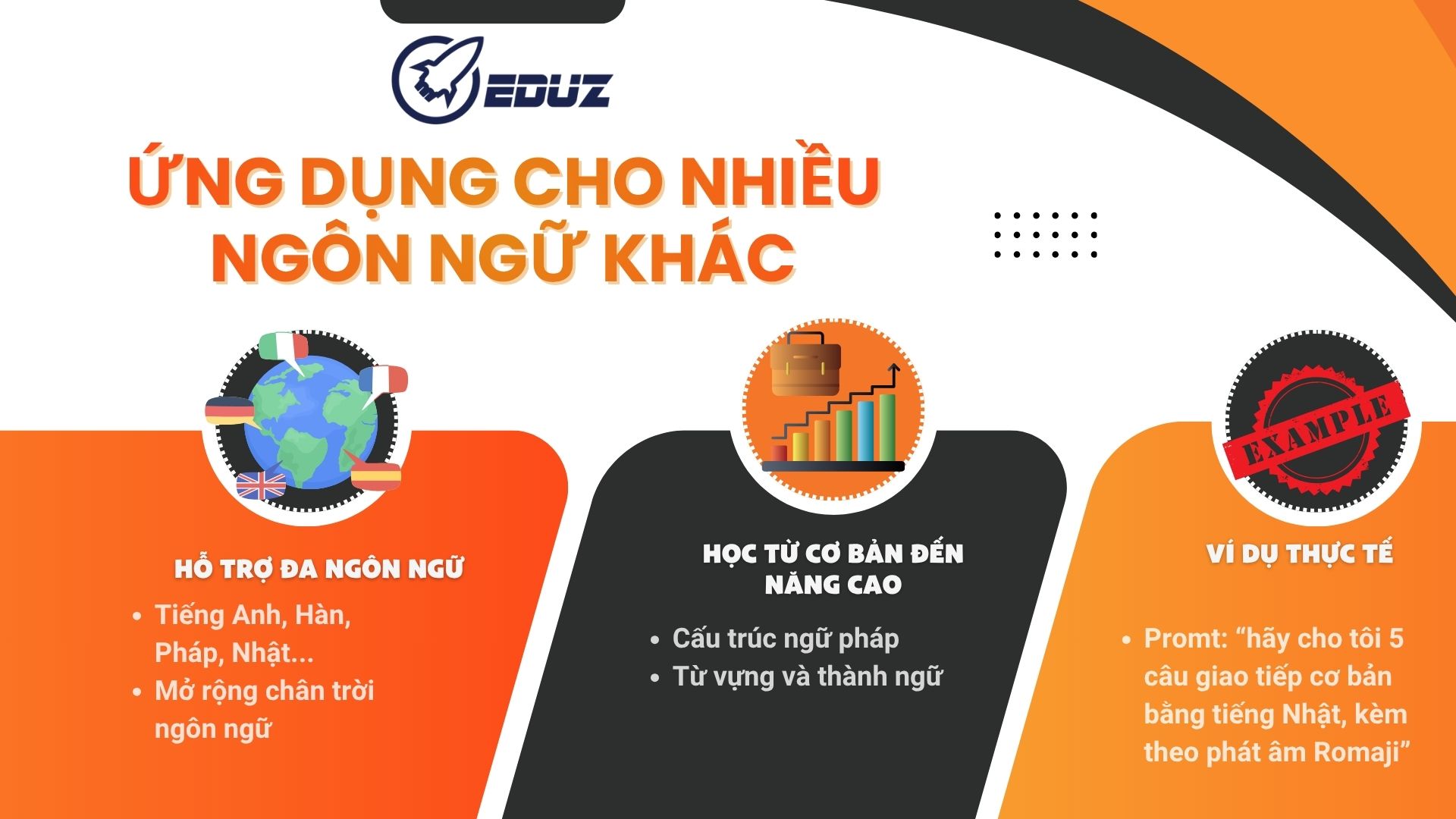 4. Ứng dụng cho nhiều ngôn ngữ khác nhau