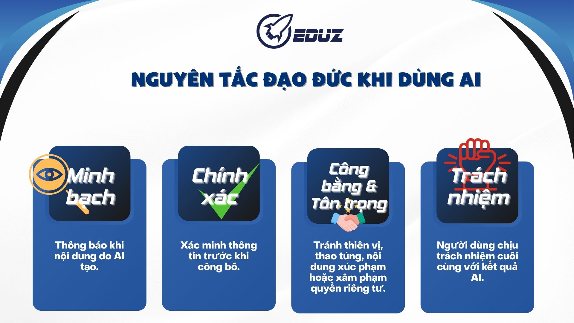 4. Nguyên Tắc Đạo Đức Khi Làm Việc Cùng AI