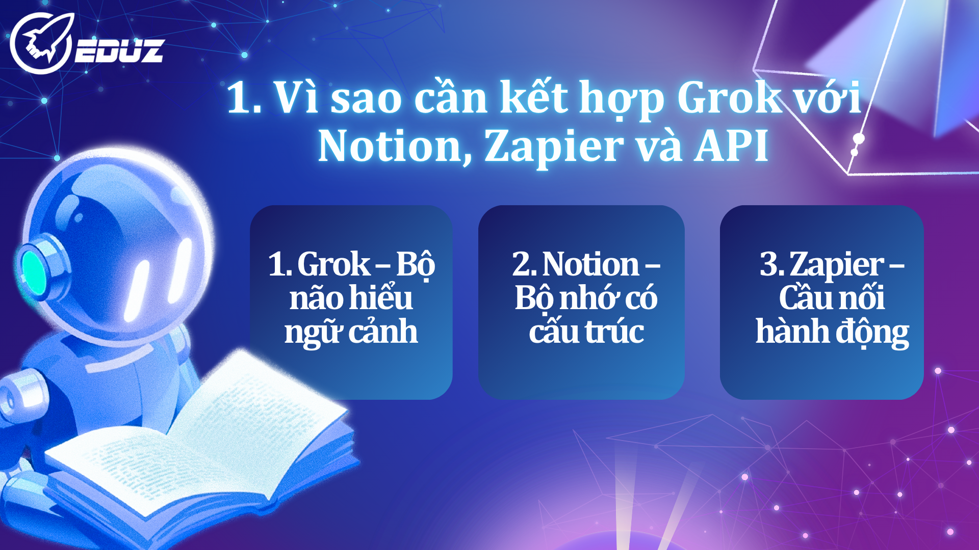 1. Vì sao cần kết hợp Grok với Notion, Zapier và API