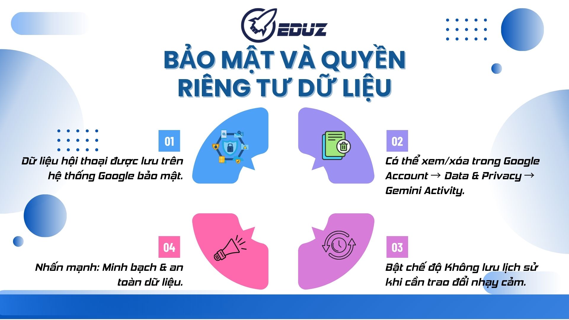 4. Bảo mật và quyền riêng tư dữ liệu