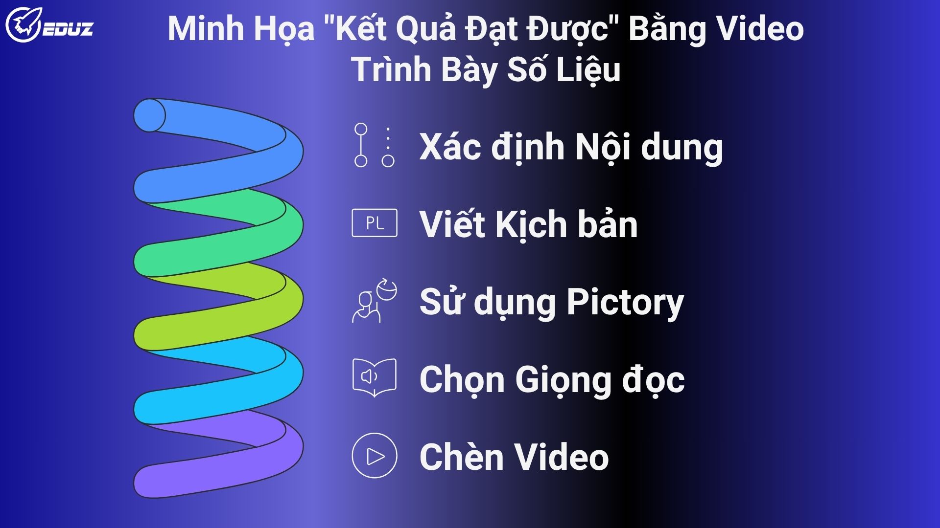 3. Minh Họa "Kết Quả Đạt Được" Bằng Video Trình Bày Số Liệu